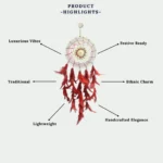 Handcrafted Dream Catcher Wall Hanging, 15cm Diameter, Feathers, Beads